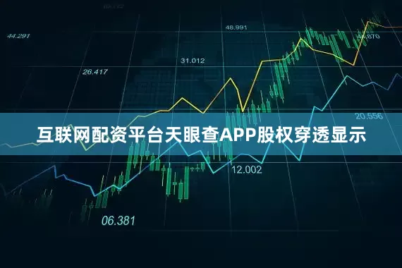 互联网配资平台天眼查APP股权穿透显示